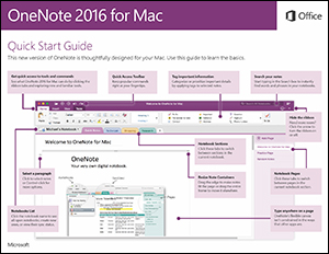 OneNote for Mac